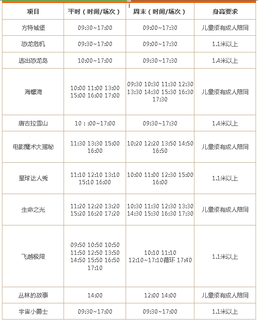 2021郑州方特欢乐世界游玩攻略(门票 游玩项目推荐 交通路线)