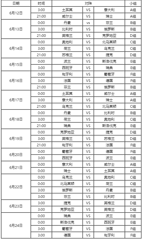 2021国内看欧洲杯,美洲杯,欧冠,西甲以及世界杯等体育赛事直播及转播