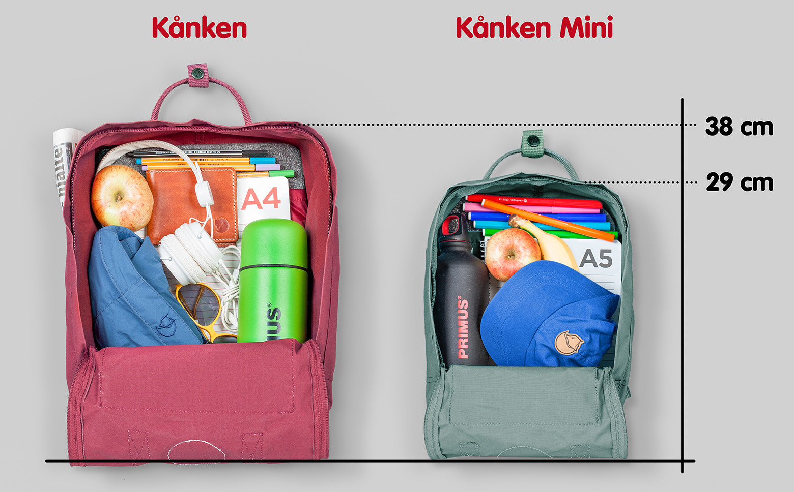 medium size kanken