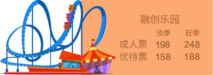 2022合肥融創樂園原萬達樂園遊玩攻略門票年卡必玩項目遊樂設施開放