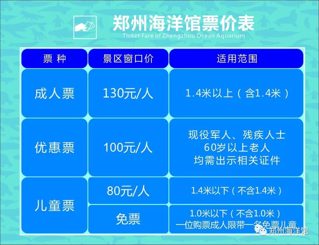 2023鄭州海洋館遊玩攻略(門票/年卡 遊玩路線 場館介紹 表演時間 地址