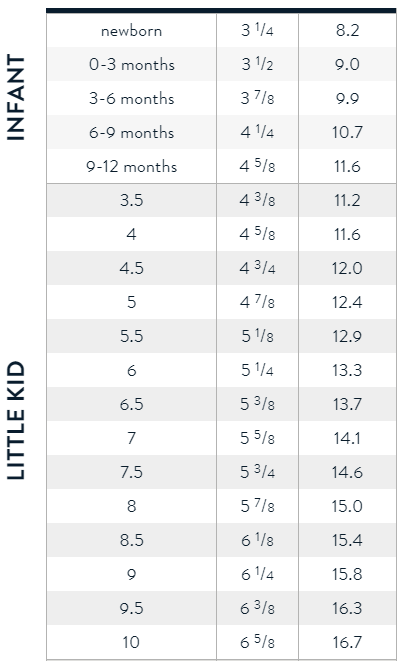 21最新美国帆船鞋品牌sperry官网海淘攻略 转运教程 7 返利 优惠码 尺寸表 低至4折购sperry帆船鞋 Extrabux