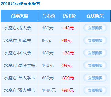 2022北京欢乐水魔方游玩攻略门票季卡路线设施介绍