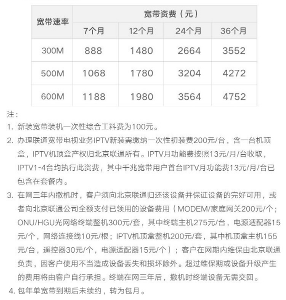 电信iphone5合约机套餐|iPhone SE电信合约套餐公布：月租59元起！