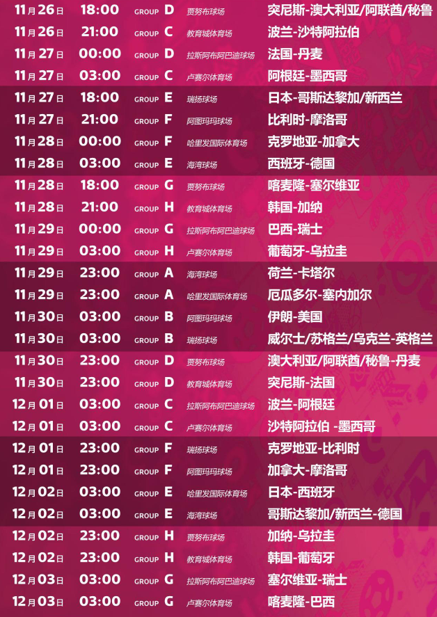 2022年卡塔尔世界杯门票购买攻略赛程时间表购票网站价格9返利